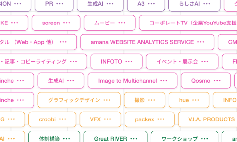 サービス